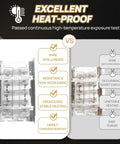 Comparison of dryer heating elements showing excellent heat-proof 25% longer wire vs. short circuiting unstable heat wire