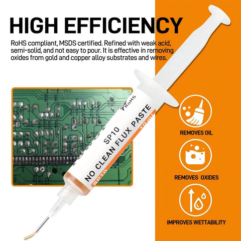 Syringe of no-clean flux paste next to a PCB board, part of Pro Grade Desoldering Wick And No Clean Flux Paste Kit For Electronics Repair.
