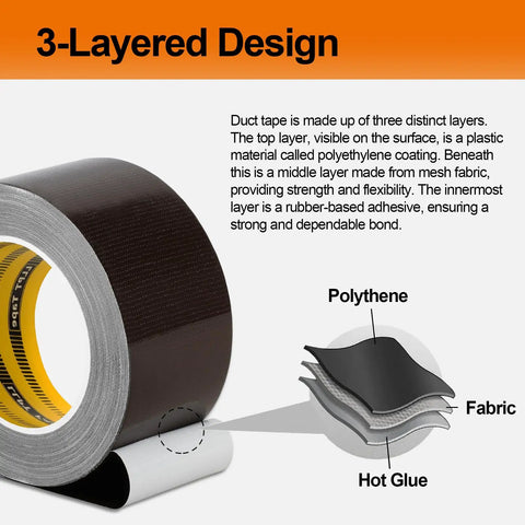 Dark Brown Duct Tape 2.36 Inch Wide By 108 Feet Heavy Duty Tape With Easy Tear Premium Grade Adhesive, 3-Layered Design Diagram