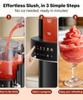 Super Chill Slushie Maker For Home With Rapid Freeze Ice Cream Cycle And Forty Ounce Basin In Matte Black Body showing three steps to make slush.