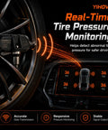 Straight Up Keep Your Setup Tight With This Fresh Set Of Four Preprogrammed TPMS Tire Pressure Monitoring Sensors At 315Mhz. Tire sensor on wheel.