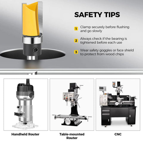 4 Piece Flush Trim Router Bit Set With One Quarter Inch Shank Bearing For Tear Out Prevention Pro Grade Carbide Tipped