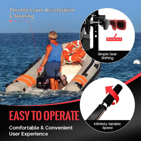 Man installing 2 Stroke 18HP Short Shaft Outboard Motor 246cc Water Cooled For Boats And Kayaks With Electric Start CDI System