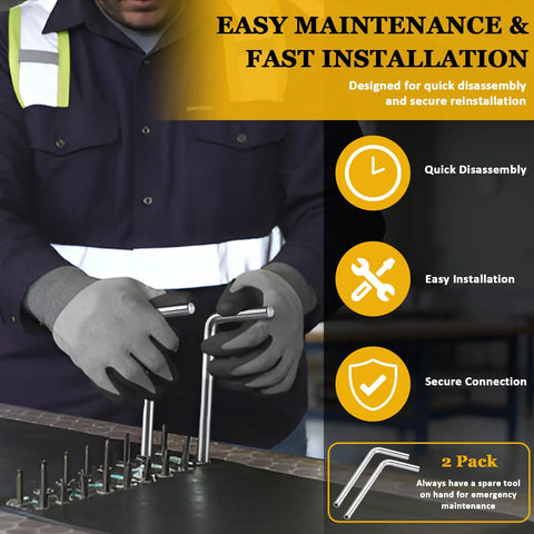 Zonon 2 Pack Heavy Duty Belt Fastener Breaker Tool With Flexible Joint And Embedding Teeth For Secure Hold On Industrial Floor Processing Belts.