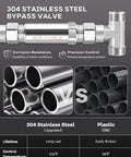 304 stainless steel bypass valve and comparison with plastic pipes for Instant Hot Water Recirculating Pump Kit.