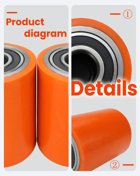 Close-up view of 2 Pcs Pallet Jack Wheel Load Kit 8HBW23 Replacement For Electric Pallet Jack Lift Truck showing wheel design and details.