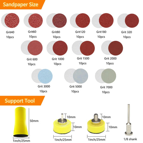 Components of 149 Piece 1 Inch Sanding Disc Set With 40 To 7000 Grit Sandpaper Polishing Pads Buffing Wheel Kit