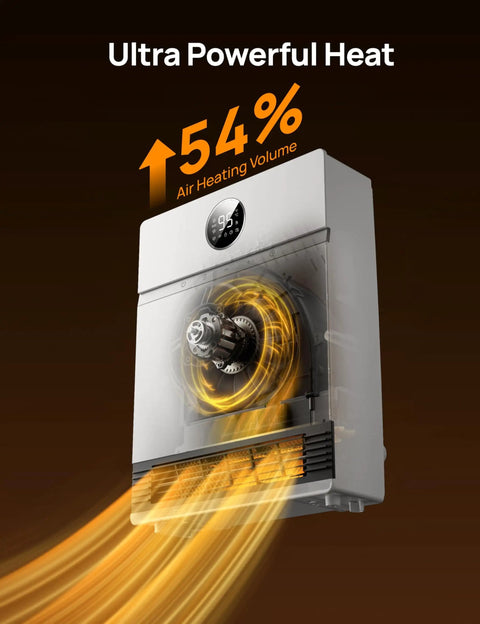 Smart Wall Heater With Alexa showing 54% air heating volume with adjustable thermostat and IP24 rating for indoor use
