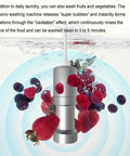 Compact Ultrasonic Cleaner Machine With Slick Digital Touch Screen, 60Khz Cavitation Action To Beat Stubborn Grime On Glasses, Fresh Produce, And Small Items, No Sweat Home Wash Setup with fruits being washed.