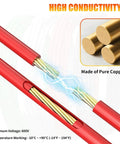 TopShelf Six AWG THHN Stranded Copper Wire Bundle With Black Red White Conductors And Eight AWG Green Ground Cable Rated Up To Six Hundred Volts, showcasing the red insulated wire and copper wiring.