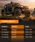 Jeep on rocky terrain with compatibility chart for Ford Ranger And Mazda B2300 B3000 B4000 Front And Rear Shocks Struts Set