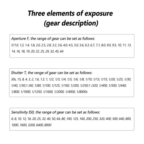 Pro Grade Light Meter For Photography With 0.1 To 100,000 Lux Range, 32-Bit Sensing, Incident And Reflective Metering, Hot Shoe And Cold Shoe Mount, Long Standby Up To 26 Hours, Multi Port Connectivity, And Adjustable F Stop From F1.0 To F2.0 chart showing aperture, shutter, and ISO ranges