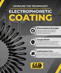 Beefy Torsion Spring Kit For Right Side Garage Door 262x2x36 with electrophoretic coating benefits displayed