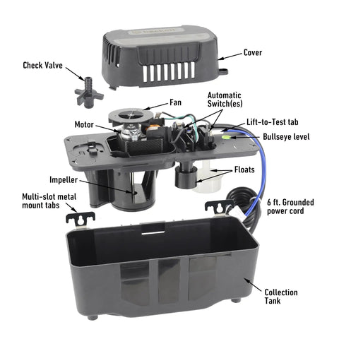 Exploded view of Automatic Condensate Pump With Safety Switch For HVAC Equipment 115 Volt 17 Foot Lift 112 GPH showing components.
