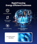 Tough 72 Inch Wide Commercial Undercounter Freezer With Triple Locking Doors And Smooth Rolling Casters, showcasing advanced air cooling technology.