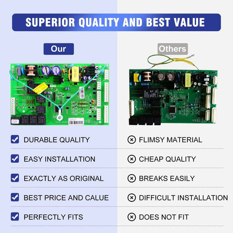 Refrigerator Main Control Board Replacement With Beefed Up New PCBA Chips For GE Models GSS25QFMACC GSS25KGPDBB BSS25GFPCWW