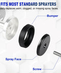3 Pack Pre-Rinse Spray Valve Repair Kit for Most 1.42 GPM Commercial Sink Faucet Dish Sprayer showing bumper, spray face, and screw.