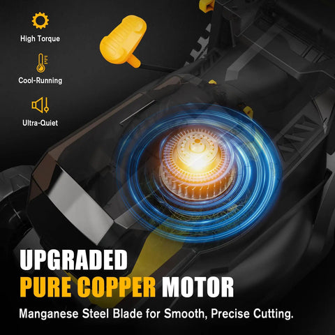 Close-up of 40V Cordless Lawn Mower That Plays Nice With 2x20V MAX Batteries, 14 Inch Cut, showing pure copper motor and blade.