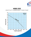 HSD2.55S Heavy-Duty Submersible Trash Pump performance chart with total head and capacity details.