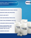 Industries using Straight Up Heavy Duty Industrial Degreaser And All Purpose Cleaner, 55 Gallon Bulk Drum with refillable spray bottles.