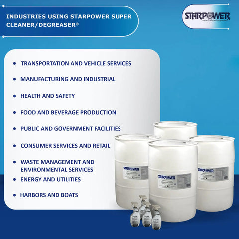 Industries using Straight Up Heavy Duty Industrial Degreaser And All Purpose Cleaner, 55 Gallon Bulk Drum with refillable spray bottles.