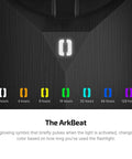 ArkPro Ultra EDC Flat Flashlight Delivering 1700 Lumens White LED icon with color-coded time indicators on black surface.