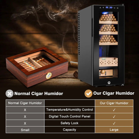 Comparison of electric cigar humidor cabinet with 35L capacity and traditional humidor, showing digital control panel and cedar shelves.