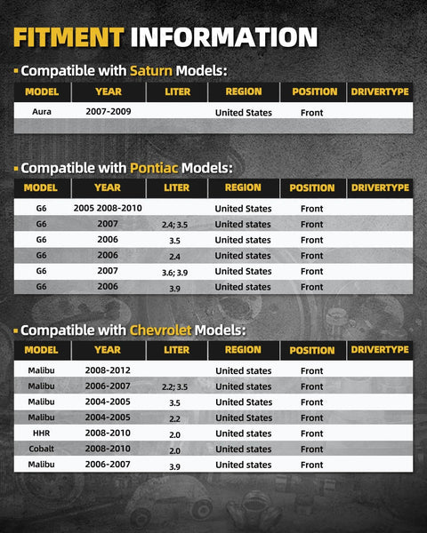 Fitment chart for Front Wheel Bearing Hub Assembly 5 Lug With ABS For Malibu 2004-2012, Cobalt 2008-2010, HHR 2008-2010, Pontiac G6, Saturn Aura