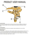 Heavy Duty Rock Solid Half Inch Zinc Impact Sprinkler 2 Pack Adjustable Zero To Three Sixty Degree Lawn Sprinkler Head user manual with labeled parts.