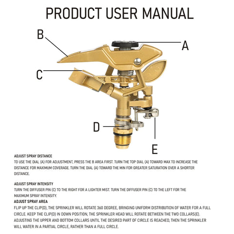 Heavy Duty Rock Solid Half Inch Zinc Impact Sprinkler 2 Pack Adjustable Zero To Three Sixty Degree Lawn Sprinkler Head user manual with labeled parts.