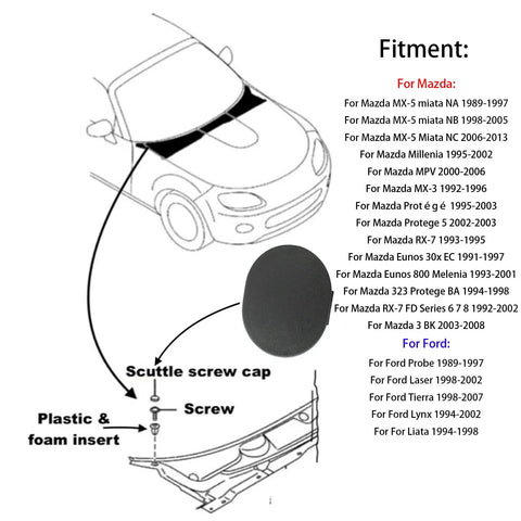 Diagram showing fitment of 2 Pack E01650796 Windshield Cowl Grille Screw Hole Cap Rubber Covers for Mazda and Ford models.