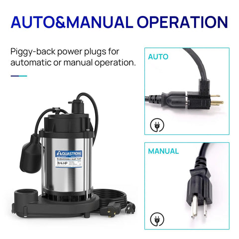 Three Quarters Horsepower Sump Pump For Basement Flooding, 4200 GPH Submersible Water Pump With Automatic Float Switch