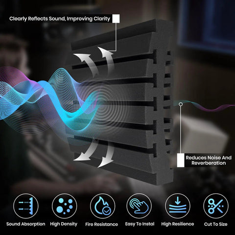Premium Curved Acoustic Foam Panels 3 Inch Thick Sound Proofing Tiles for clear sound and echo reduction in studios and offices.