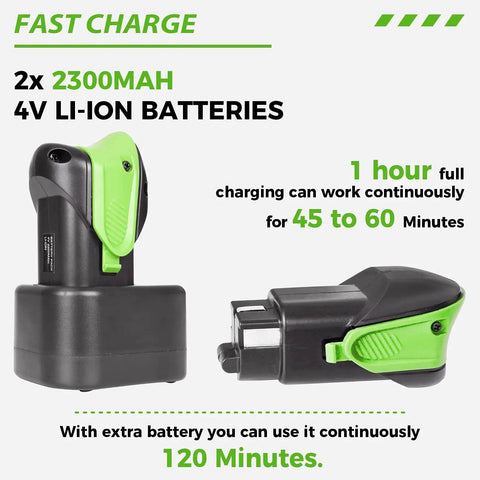 Cordless Electric Fabric Scissors Box Cutter With 4V Li Ion Power batteries visible showing fast charge feature.