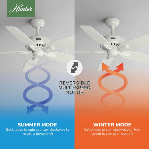 52 Inch Indoor Ceiling Fan No Light With Pull Chain White Finish showing reversible multi-speed motor for summer and winter modes