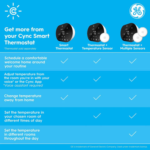 Smart Thermostat For Home Heating And Cooling, ENERGY STAR Certified, Wi Fi Programmable Thermostat With Auto Schedule, Voice Control With Alexa And Google Home, Digital Touch Screen, Black Finish, No Hub Needed shown with features comparison chart highlighting temperature control options.