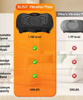 Comparison of GLYLF Vibration Plate Exercise Machine for Full Body Workouts with other brand, showing features like Bluetooth, 450 lb capacity.