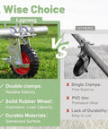 Comparison of Six Inch Heavy Duty Tube Gate Wheel With Brake Red Galvanized Steel Caster and others showing features.