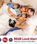 Family sleeping peacefully with cat, emphasizes safety from Battery Powered Smoke Alarm Pack With Test Silence Button And Photoelectric Sensor LED Indicator UL Listed Home Fire Alarm For Your Pad 6 Pack 10 Year Battery Life With Replaceable 9V Battery And Auto Low Battery Alerts.