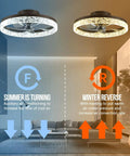 Diagram showing seasonal function of 19.7 Inch Ceiling Fan With Lights Dimmable LED 6 Speeds Reversible Blades Remote And App Control Timing Semi Flush Mount Low Profile Brown Finish With Lighting Memory Dope Vibe for summer and winter use