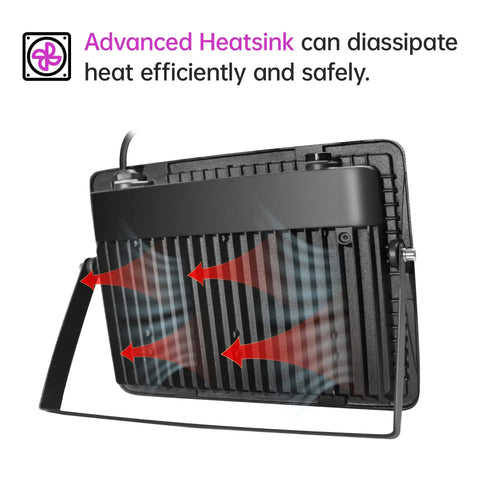 Black Light Flood Lights Two Pack 60W Each IP66 Waterproof With Plug And Five Foot Cable showing advanced heatsink design