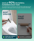 Handheld Bidet Sprayer For Toilet With Adjustable Water Pressure Jet Spray shown beside empty toilet paper roll.