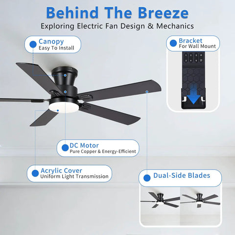 52 Inch Low Profile Ceiling Fan In Matte Black Rolls Silently On A Premium Dc Motor Featuring Easy Peasy App Remote Setup Six Chill Speed Choices Dimmable Led Ambiance And Reversible Blades With Black Blades and Canopy