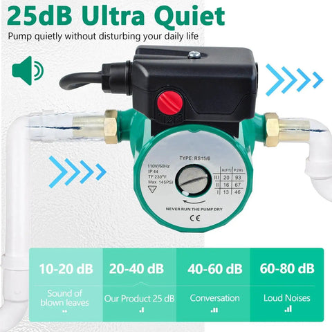 Dead Quiet Hot Water Recirculating Pump With Adjustable Speed Settings For Reliable Instant Hot Water Delivery Super Silent Water Heater Circulator Unit, 25dB, with control panel.