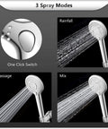 Filtered Shower Head With Handheld For High Pressure Cleansing, 3 spray modes display showing rainfall, massage, and mix options