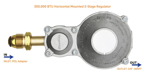 Heavy Duty 300k BTU two stage RV propane regulator with aluminum body and brass inlet