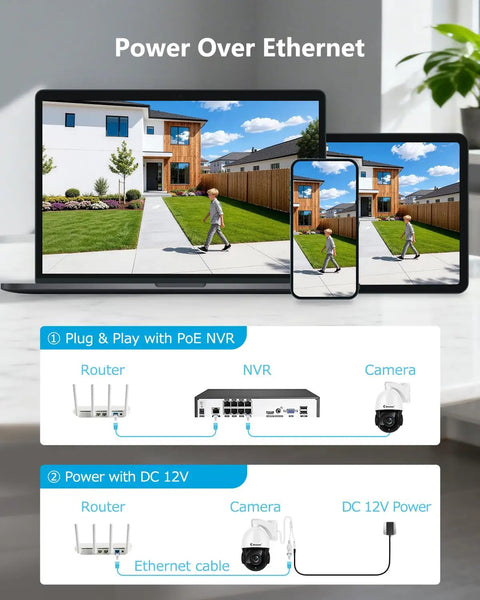 Top Shelf 4K 8MP Poe PTZ Outdoor Security Camera Delivering A Legit 20X Optical Zoom setup with PoE NVR and devices on screens.