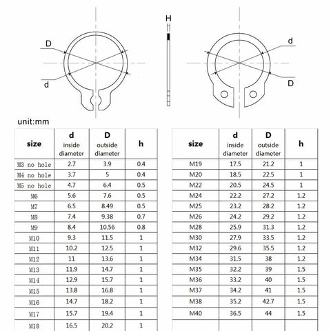Diagram showing dimensions of Heavy Duty Retaining Rings Assortment Kit 750 1500 2700 Pcs M5 to M40 sizes.