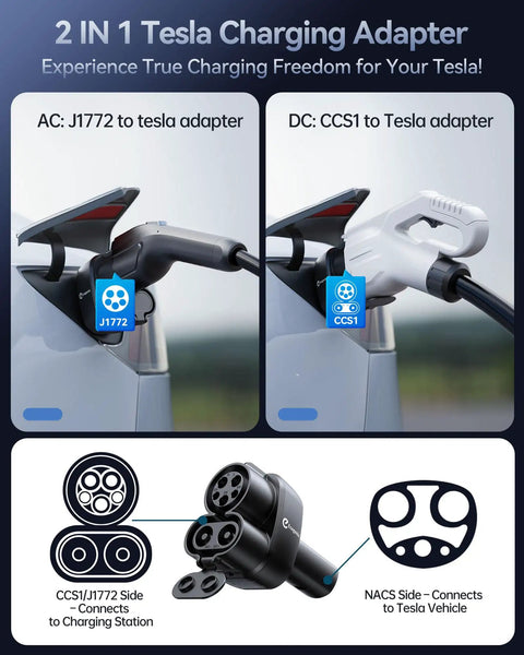 Premium 2In1 Ccs And J1772 To Tesla Charging Adapter Compatible With 2021 Through 2026 Model 3 Y S X showing both charging sides.
