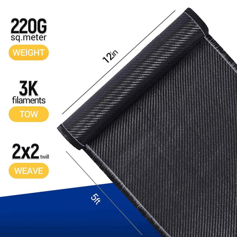 Five Foot Carbon Fiber Cloth Roll 12 Inch Wide 3K 220G 2x2 Twill Weave shown with dimensions and specifications.